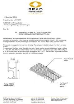 Certificado SPAD Montaje empotrado en panel solar para orientación vertical 13 de diciembre de 2018