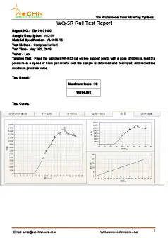 Prueba de compresión de rieles WOCHN 5R