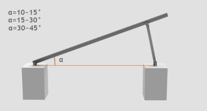 Inclination Angle Adjustable