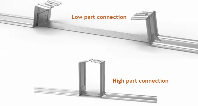 Strong & Non-penetrative