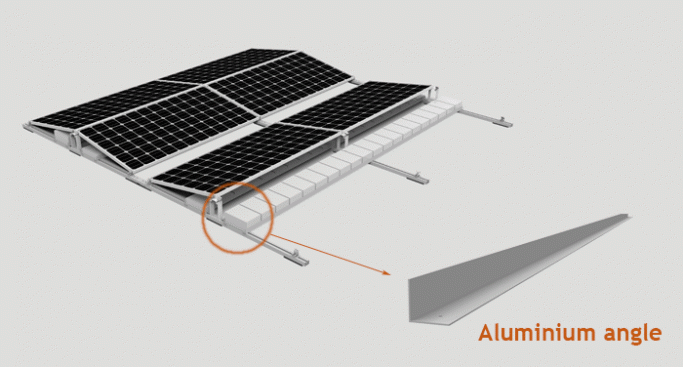 Multi-option ballast support