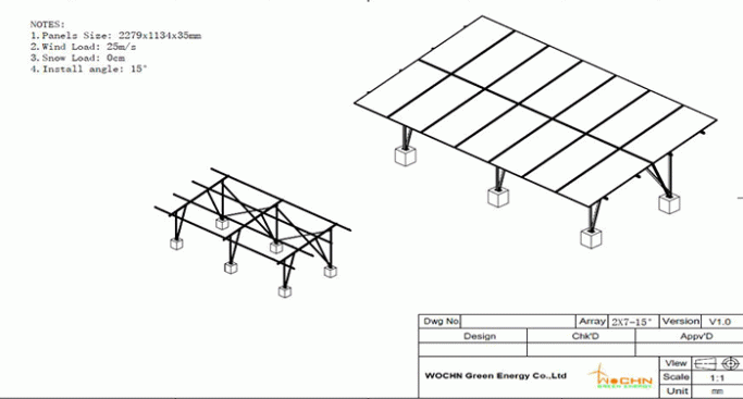 OEM technical support