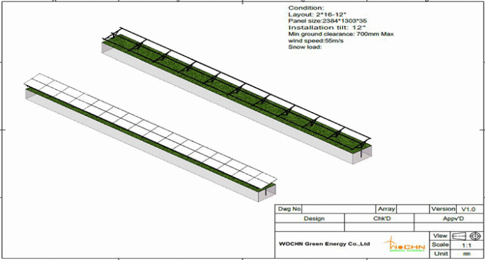 OEM technical support