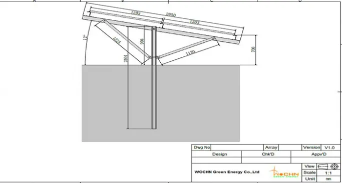 OEM Technical Support