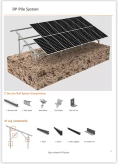 Folleto del sistema de montaje solar terrestre DP